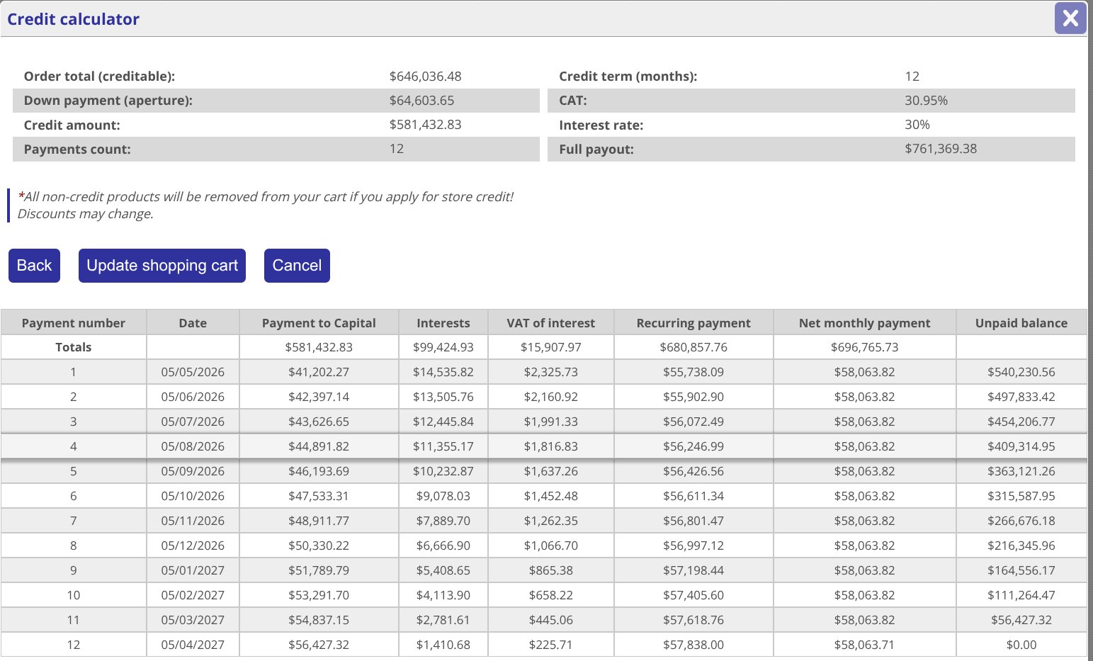 Credit Calculator Sample 1